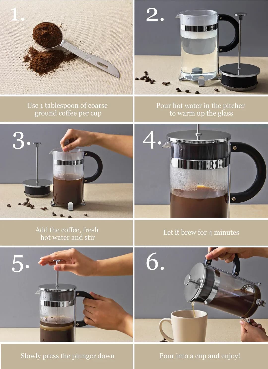 Original photo of French Press Coffee Brewing Guide